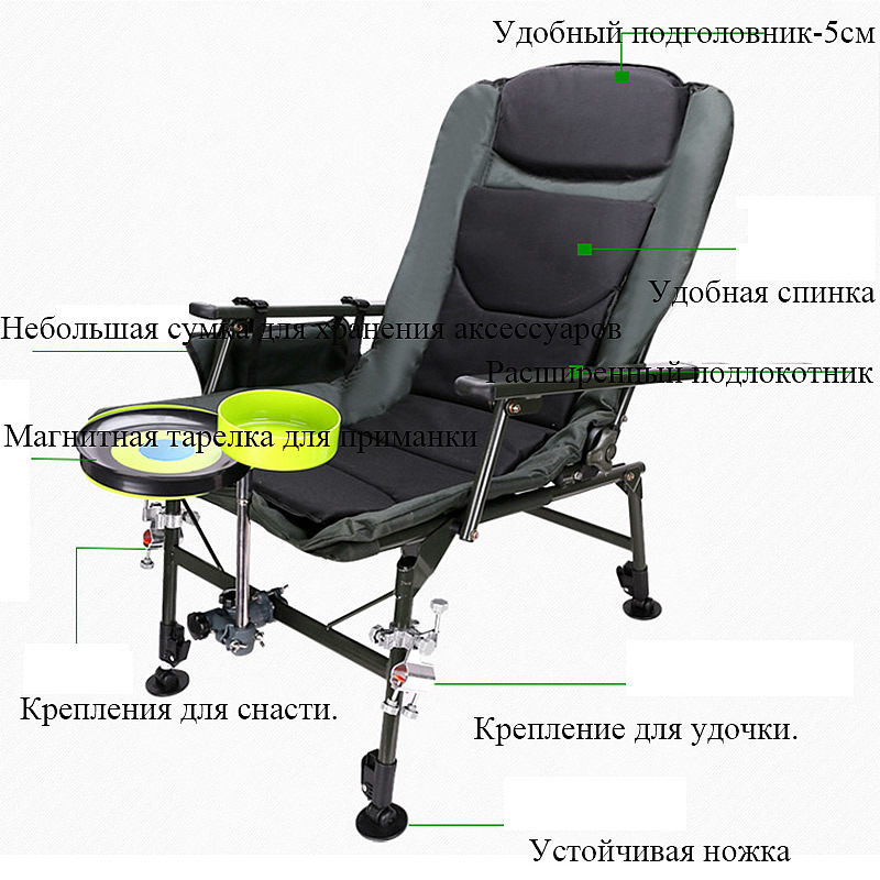 แบบพกพาพับกลางแจ้ง Camping เก้ - Outdoor Furniture Metal Chairs บทวิจารณ์และราคา