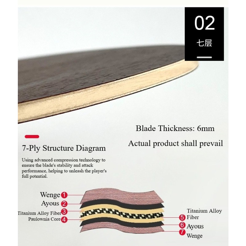 ไม้ปิงปองแบบจีน/ญี่ปุ่น 5 ชั้น - Outdoor Furniture Wood บทวิจารณ์และราคา